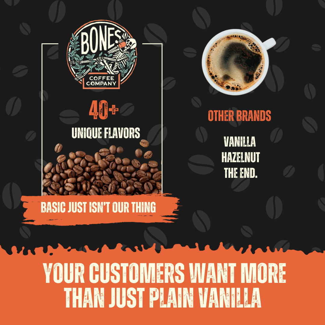 Cinnamon Roll Flavored Coffee | 12oz | Ground